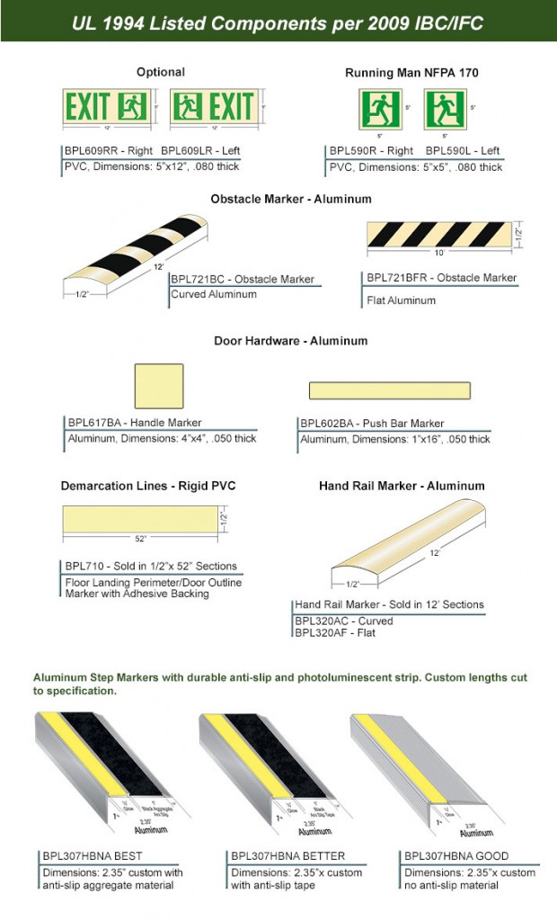 IBC/IFC 2009 Bright Path Lighting, Inc.